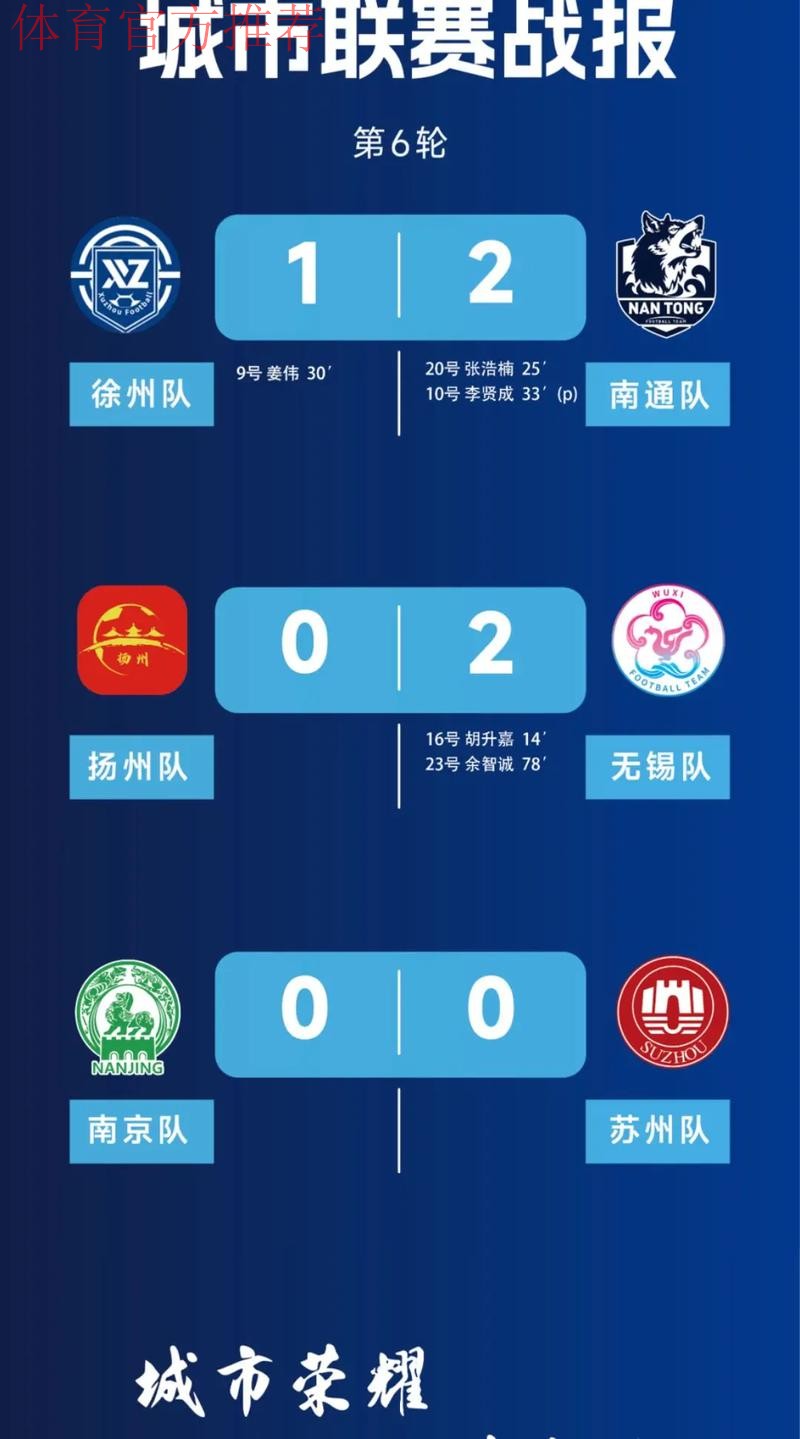 2018赛季女超联赛首轮战报：多次击中横梁 首轮江苏客场不敌升班马